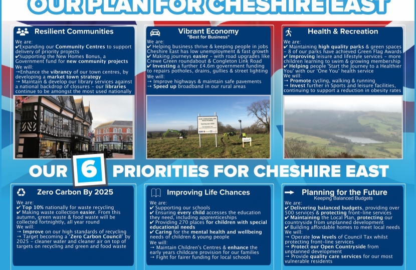 Our Plan for Cheshire East