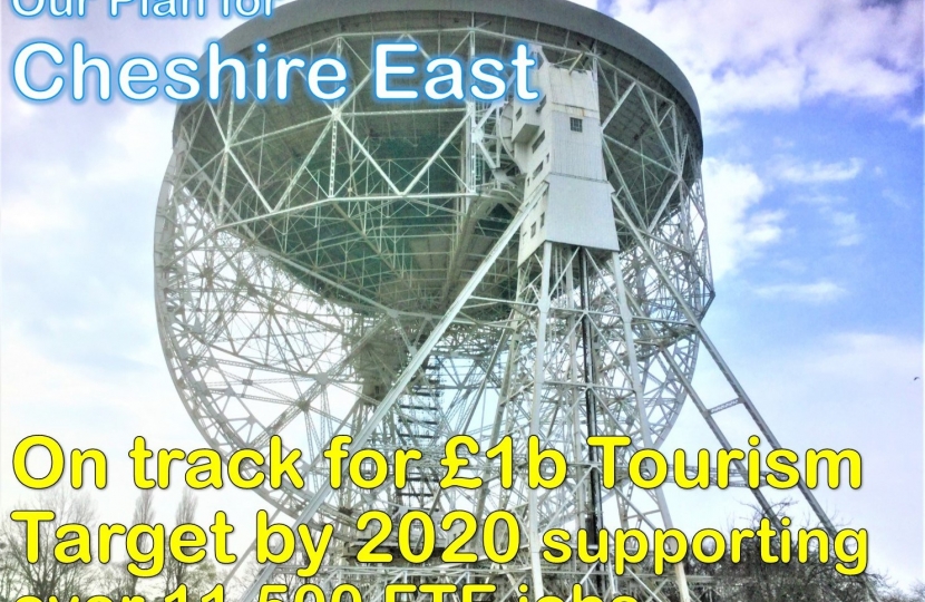 Visitor Economy 2018 (Jodrell Bank)