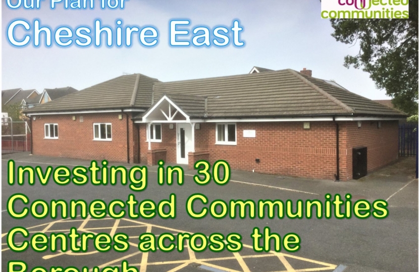 Connected Communities Centres