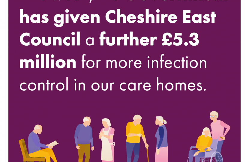 Infographic: Cash for Care Homes