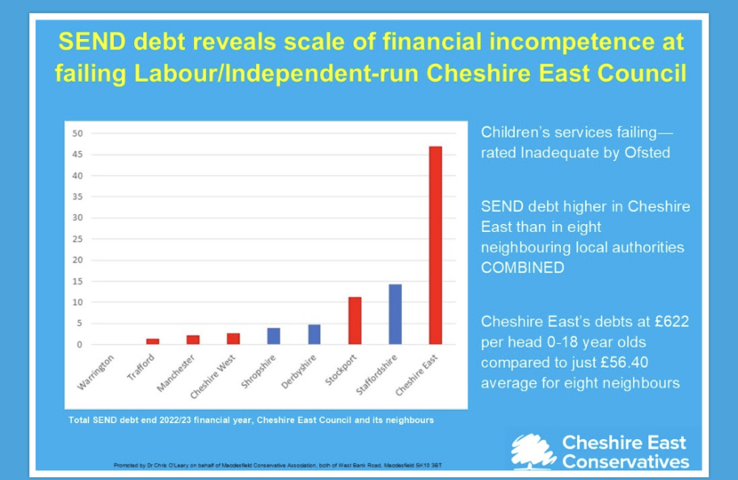 DSG DEBT 08.2024