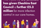 Infographic: Cash for Care Homes